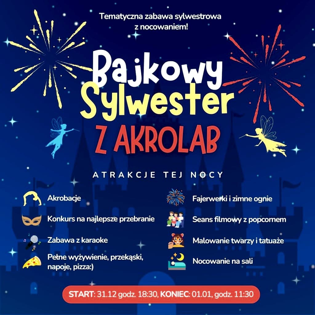 SYLWESTER Z AKROLAB